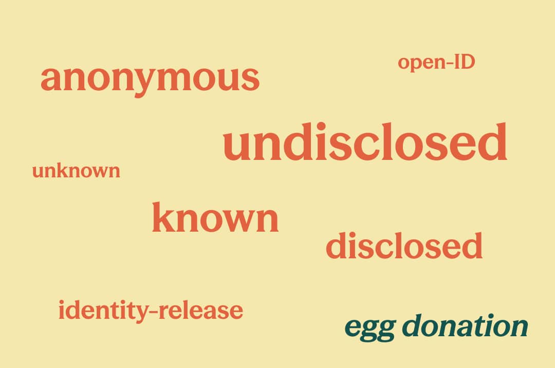 a graphic with the words Anonymous