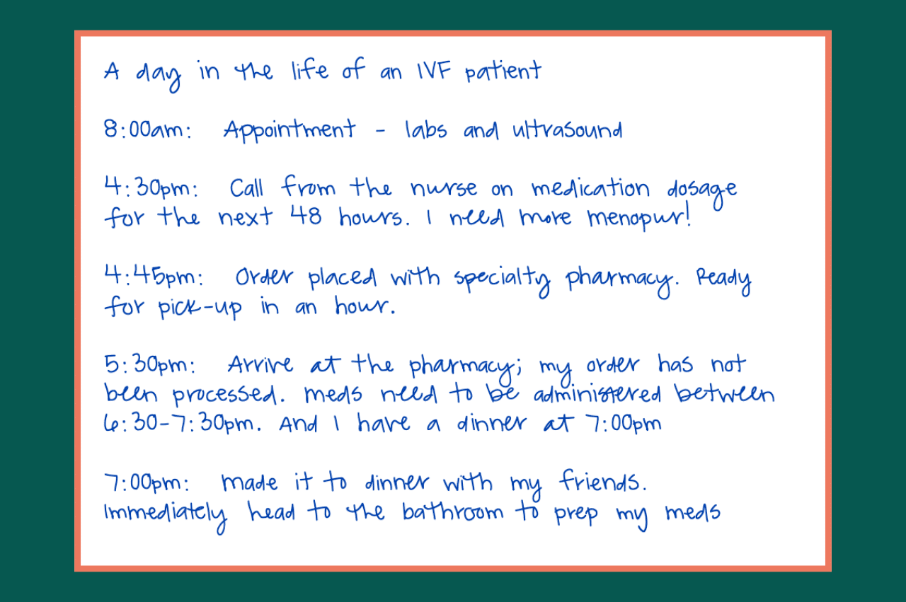 Photo of a written schedule of a day in the life of an IVF patient
